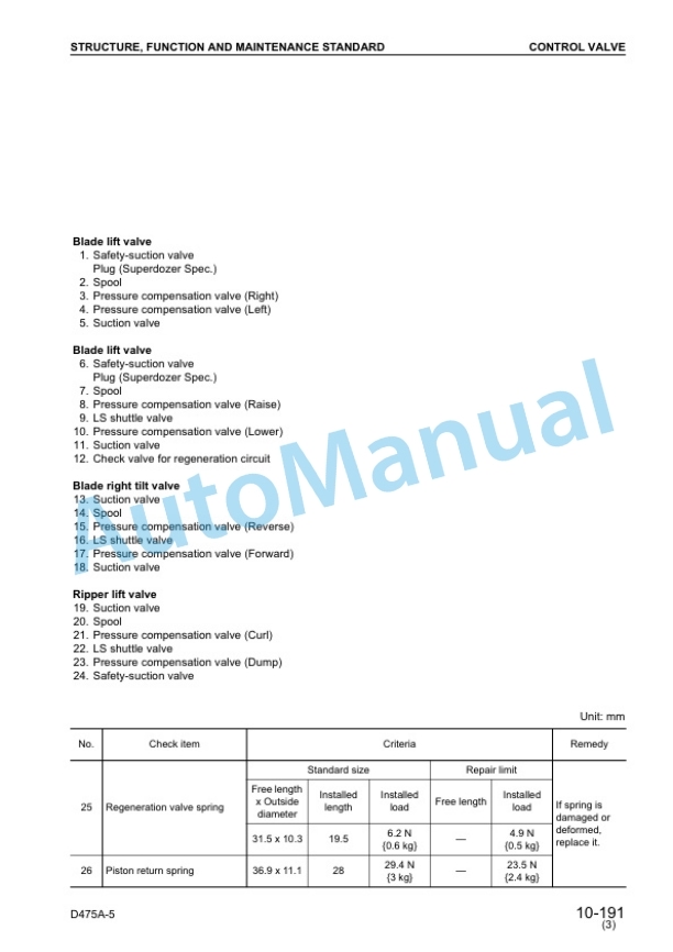 Komatsu D475A-5 Bull Dozer Shop Manual SEBM033712-2