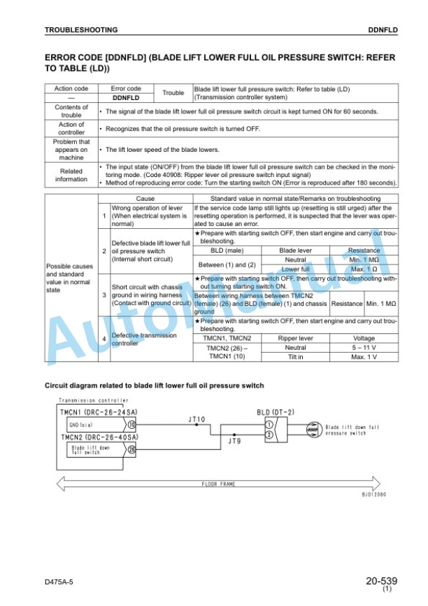 Komatsu D475A-5 Bull Dozer Shop Manual SEBM033712-4