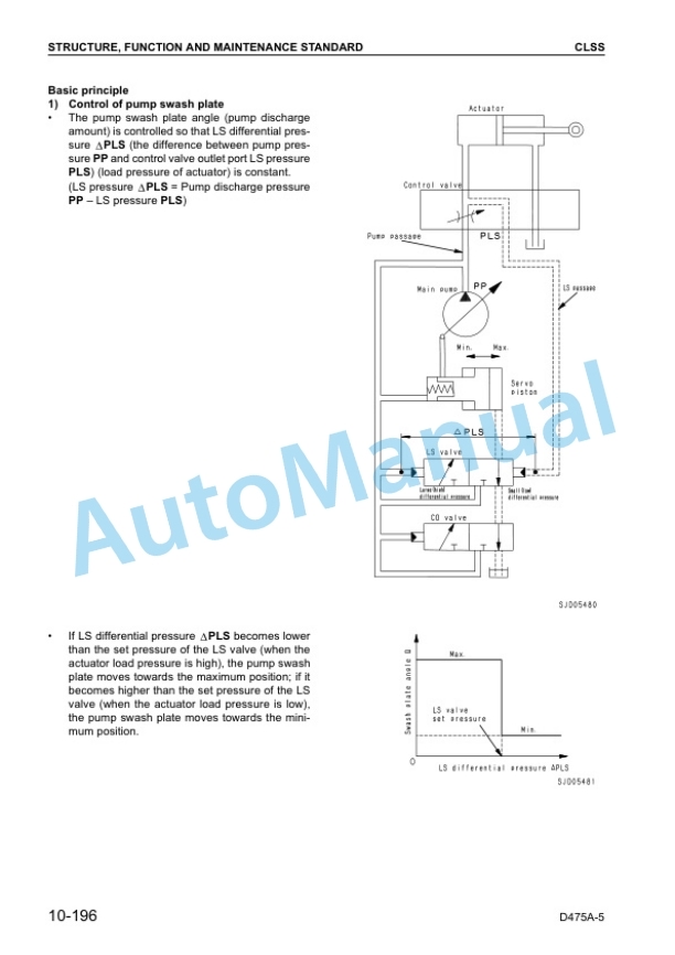 Komatsu D475A-5 Bull Dozer Shop Manual SEBM033713-2