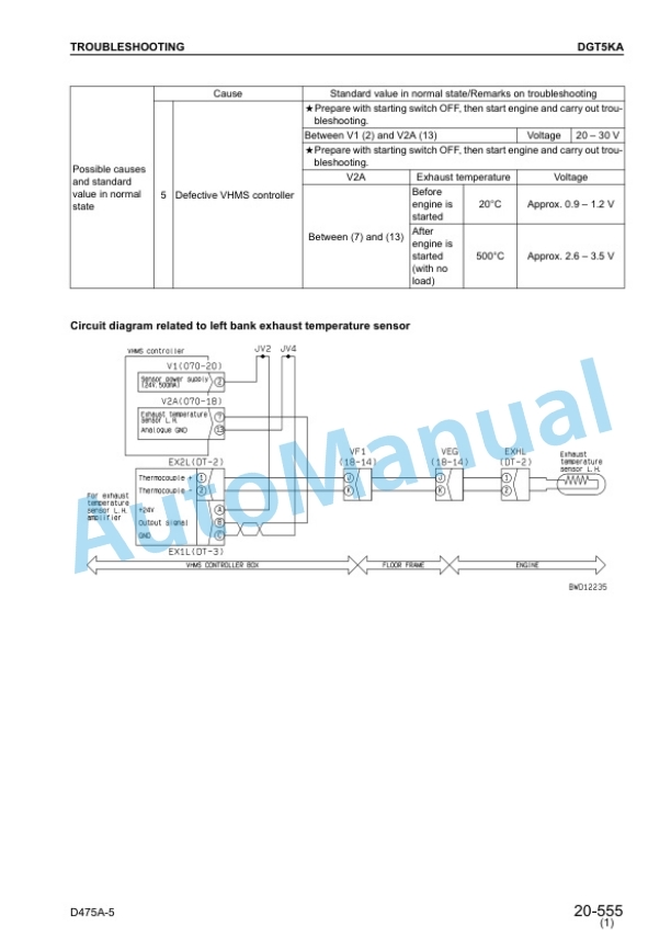Komatsu D475A-5 Bull Dozer Shop Manual SEBM033713-4
