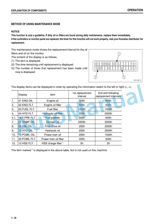 Komatsu D475A-5E0 Bull Dozer Operation and Maintenance Manual PEN01270-05-2
