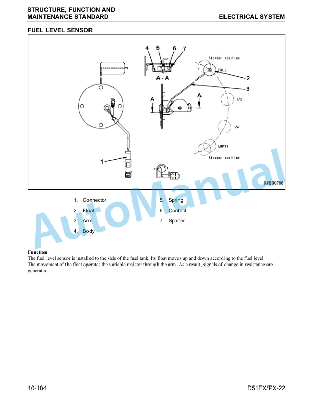 Komatsu D51EX-22, D51PX-22 Galeo Crawler Dozer Shop Manual CEBM019103-2