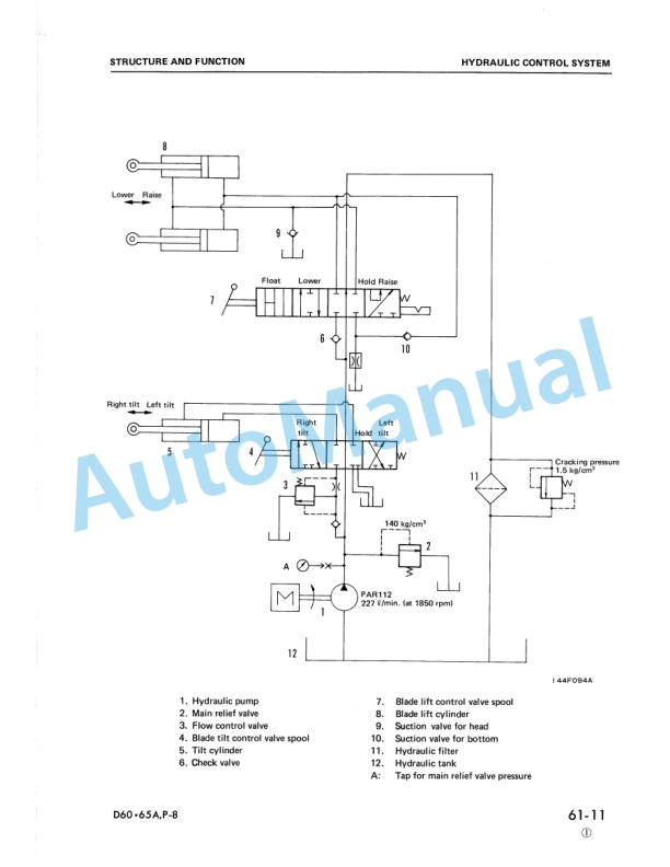Komatsu D60A-8, D60E-8, D60P-8, D60PL-8, D65A-8, D65E-8, D65P-8, D65E-8A, D65P-8A Bull Dozer Shop Manual SEBM01440809-5