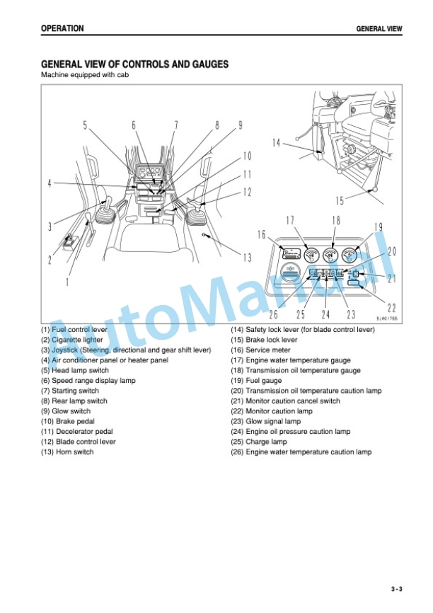 Komatsu D61EX-12, D61PX-12 Bull Dozer Operation and Maintenance Manual KEAM052300P-2
