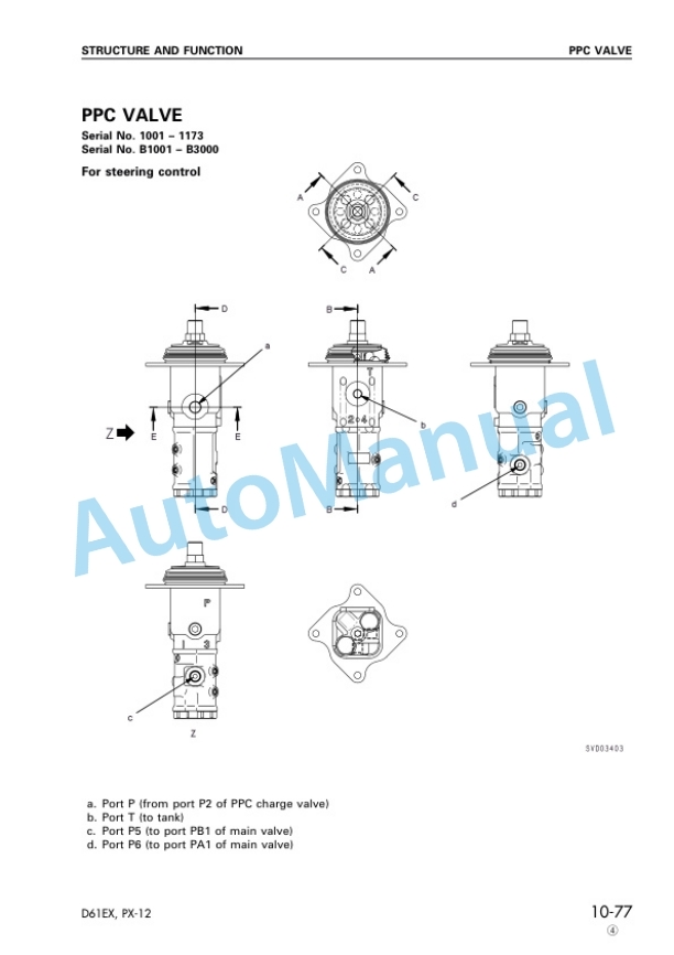 Komatsu D61EX-12, D61PX-12 Bull Dozer Shop Manual SEBM018906