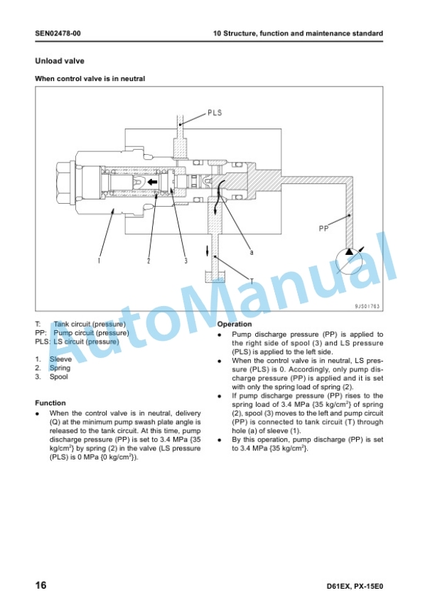 Komatsu D61EX-15E0, D61PX-15E0 Galeo Bull Dozer Shop Manual SEN02387-02K-2
