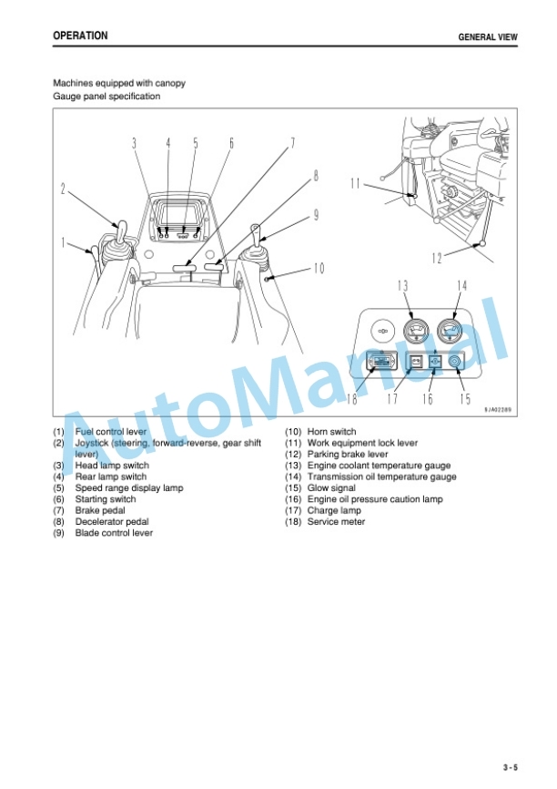 Komatsu D65E-12, D65P-12 Bull Dozer Operation and Maintenance Manual PEN00460-03-2
