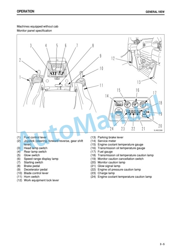 Komatsu D65E-12, D65P-12 Bull Dozer Operation and Maintenance Manual PEN02060-00-2