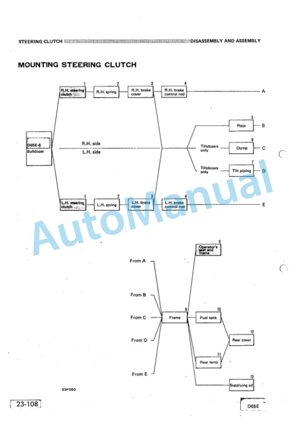 Komatsu D65E-6 Bull Dozer Shop Manual SEBM014YZ00-4