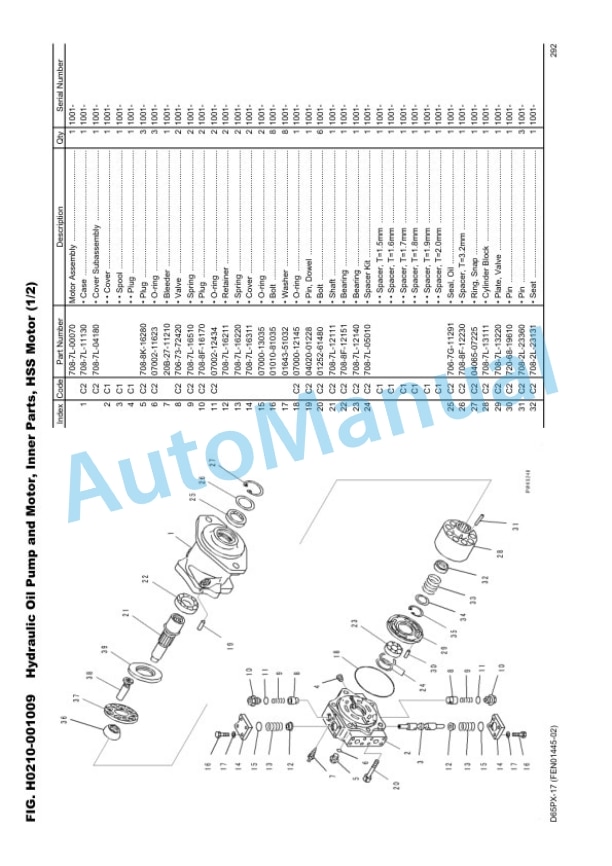 Komatsu D65PX-17 Bull Dozer Parts Manual EEPC016101-3
