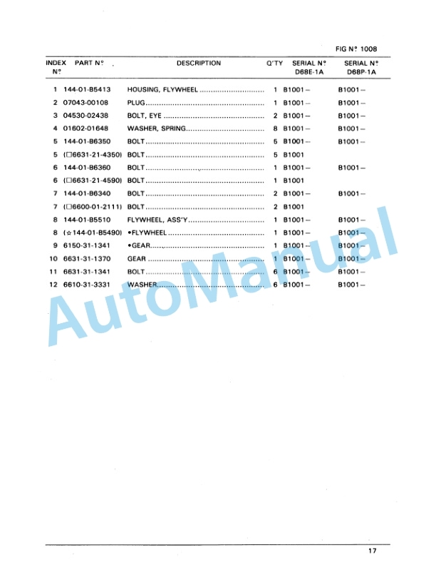 Komatsu D68E-1A, D68P-1A Bulldozer Parts Manual BEPBU14400-2