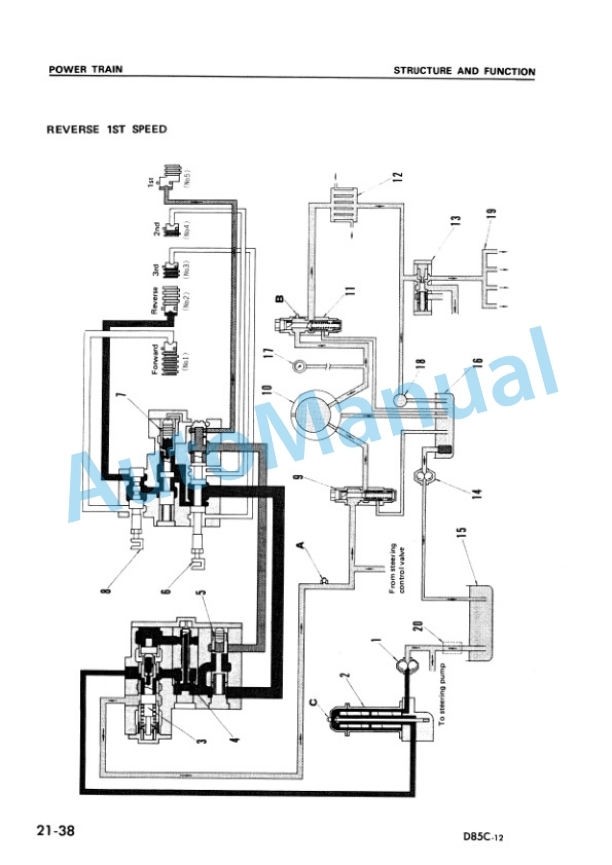 Komatsu D85C-12 PipeLayer Shop Manual SEBM0156B00-2