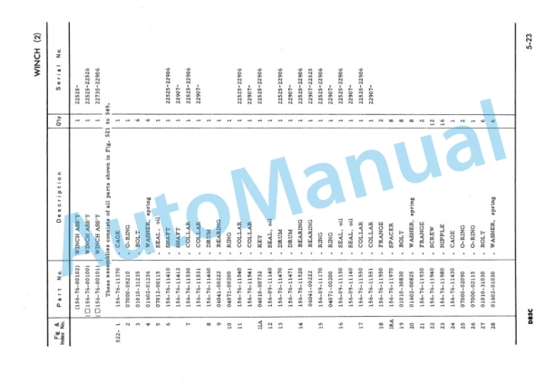 Komatsu D85C Parts Manual PEPB15601204-4