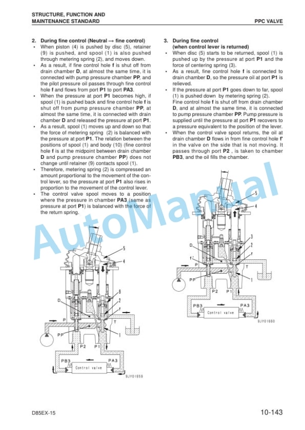 Komatsu D85EX-15, D85PX-15 Bull Dozer Shop Manual SEBM029113-2