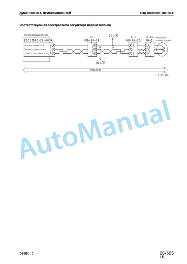 Komatsu D85EX-15, D85PX-15 Dozer Shop Manual SRU00005-00-4