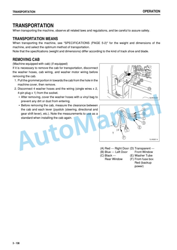 Komatsu D85EX-15E0, D85PX-15E0 Bull Dozer Operation and Maintenance Manual PEN01209-06-4