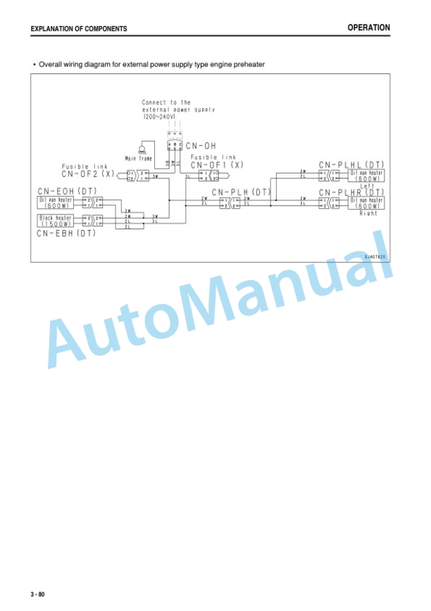 Komatsu D85EX-15E0, D85PX-15E0 Bull Dozer Operation and Maintenance Manual TEN00973-02-3