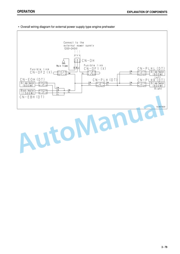 Komatsu D85EX-15R, D85PX-15R Bull Dozer Operation and Maintenance Manual PEN01492-03-3