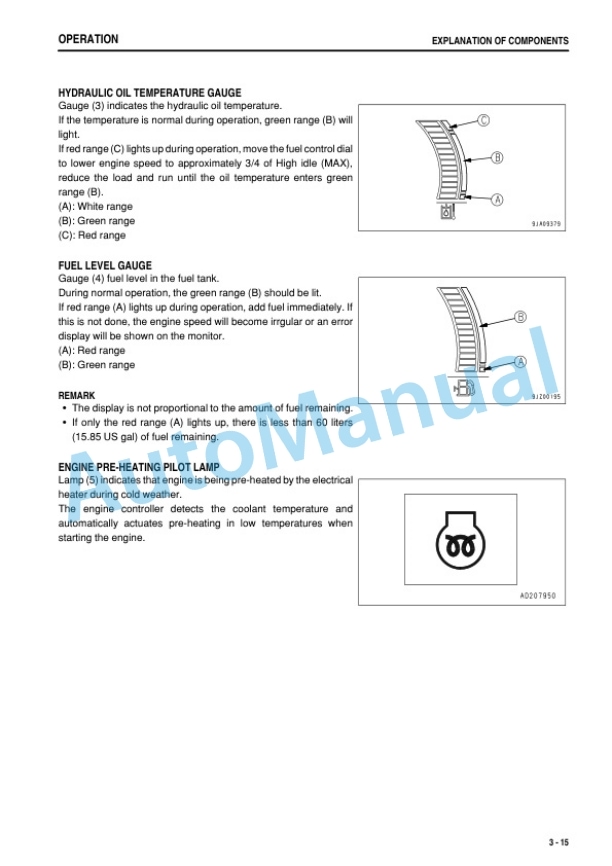 Komatsu D85EX-15R, D85PX-15R Bull Dozer Operation and Maintenance Manual PEN01492-04-2