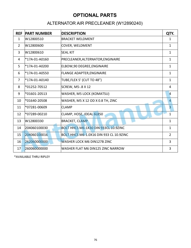 Komatsu D85EX-18, D85PX-18 Waste Handler Dozer Parts Manual W12CLD8518002-5