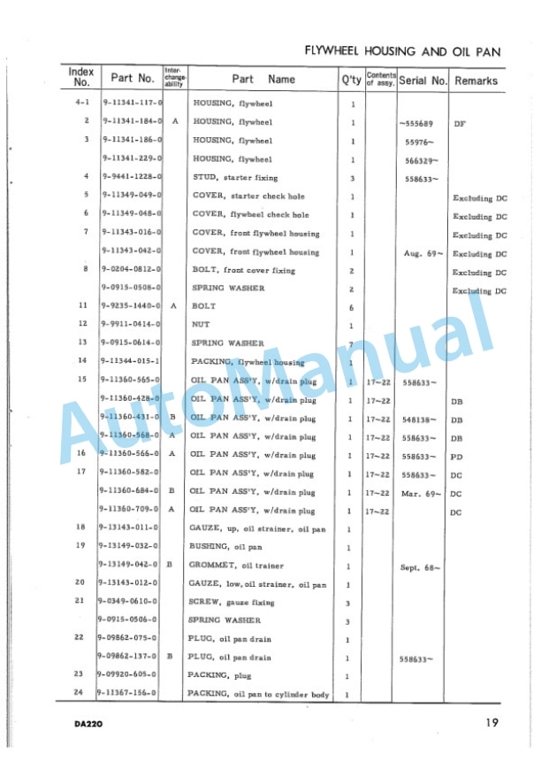 Komatsu DA220 Diesel Engine Parts Manual DA220-PE4-2