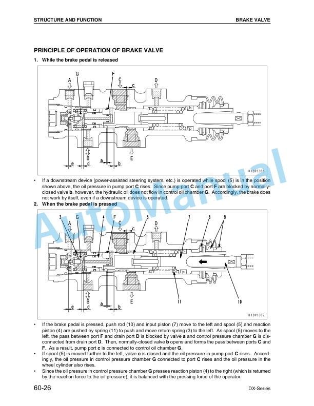 Komatsu DX-7, DX-8 Forklift Truck Shop Manual SM141-5