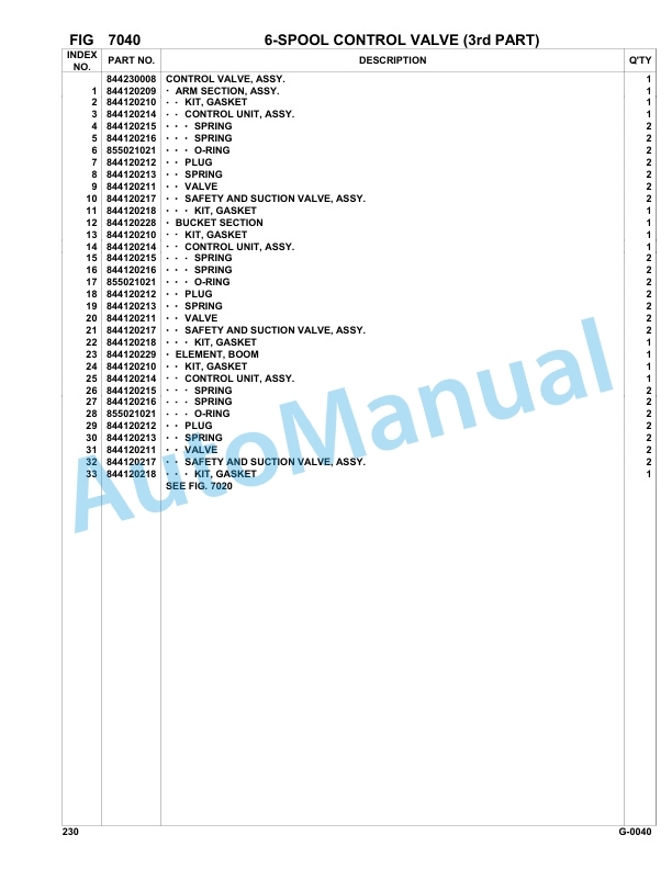 Komatsu FAI 230 Hydraulic Excavator Parts Manual 23000014-4