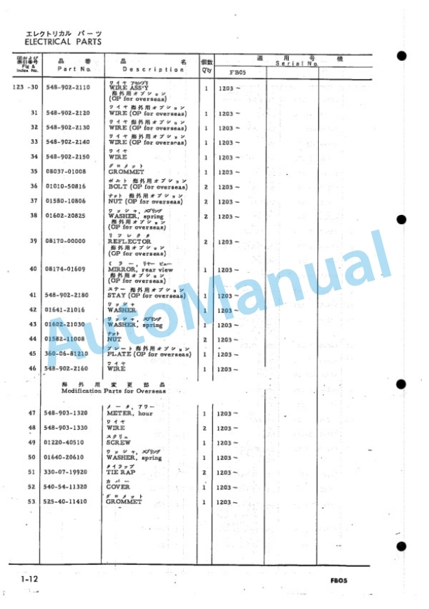 Komatsu FB05-2 Forklift Truck Parts Manual FB05.2-PE1-2