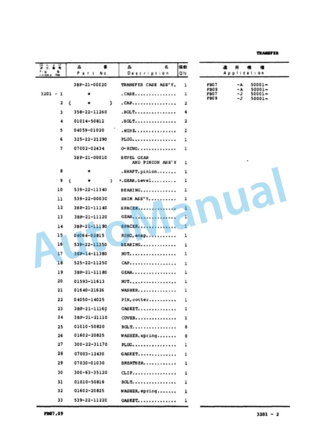 Komatsu FB07-3, FB09-3 Forklift Truck Parts Manual PBN03A1-01-3