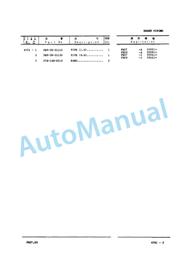 Komatsu FB07-3, FB09-3 Forklift Truck Parts Manual PBN03A1-01-4