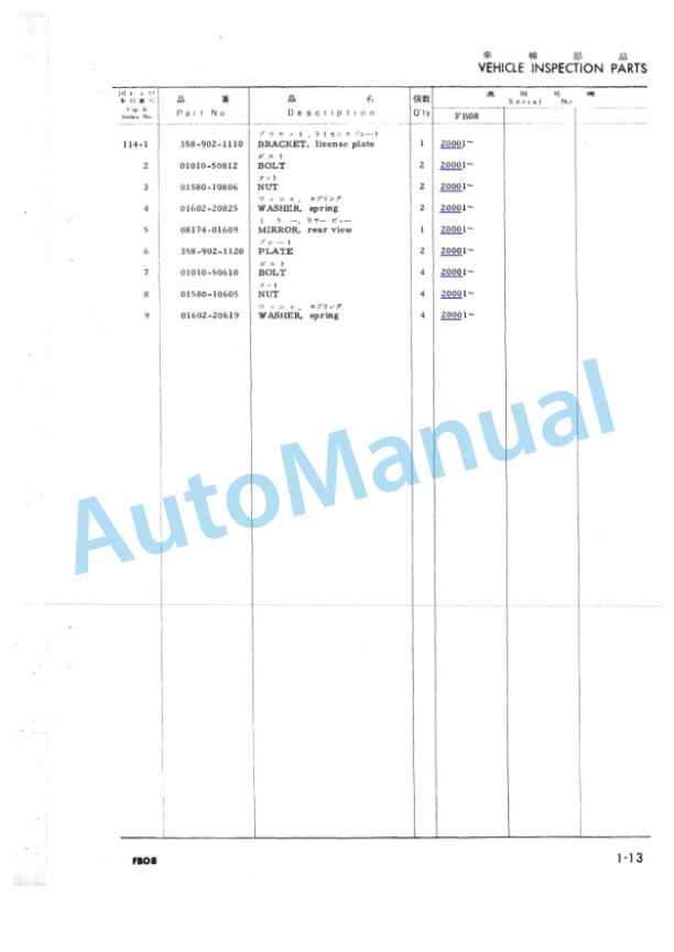 Komatsu FB08-1 Forklift Truck Parts Manual FB08.1-PE1-2