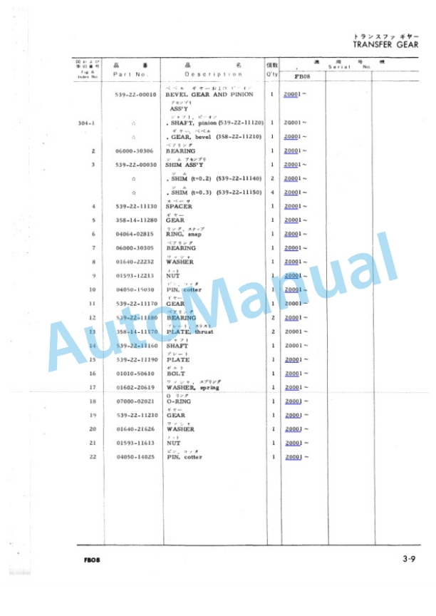 Komatsu FB08-1 Forklift Truck Parts Manual FB08.1-PE1-3