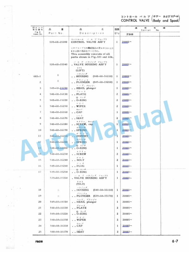 Komatsu FB08-1 Forklift Truck Parts Manual FB08.1-PE1-5