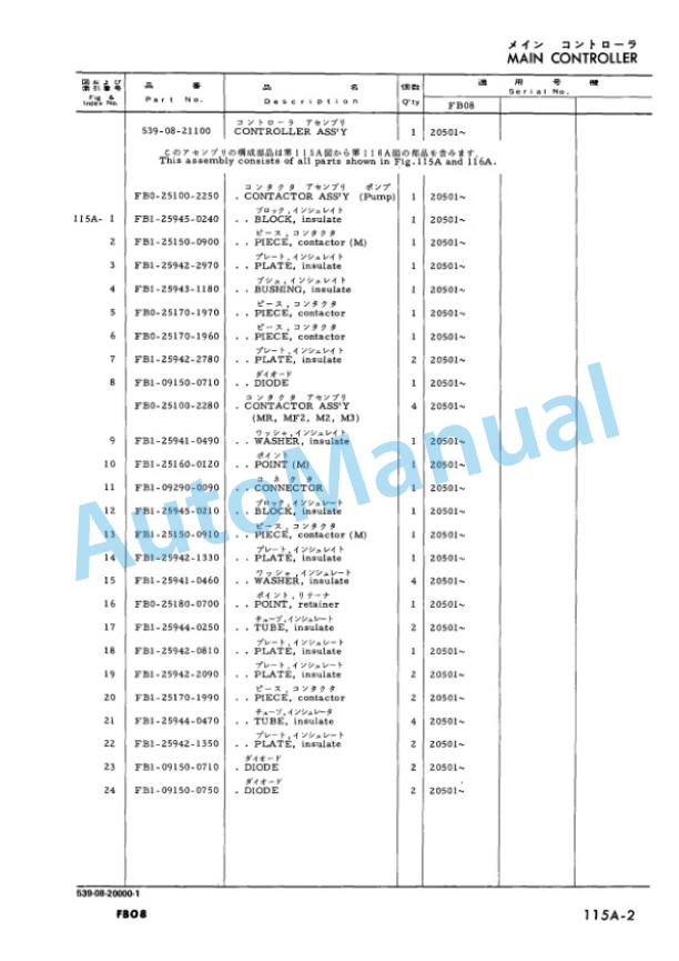 Komatsu FB08-1 Forklift Truck Parts Manual FB08.1-PE2-2
