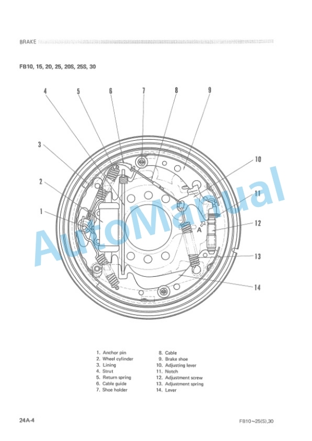 Komatsu FB10-2, FB10S-2, FB15-2, FB15S-2, FB20-1, FB20S-1, FB25-1, FB25S-1, FB30-1 Electric Lift Truck Shop Manual FB10_30-C-BE1-2