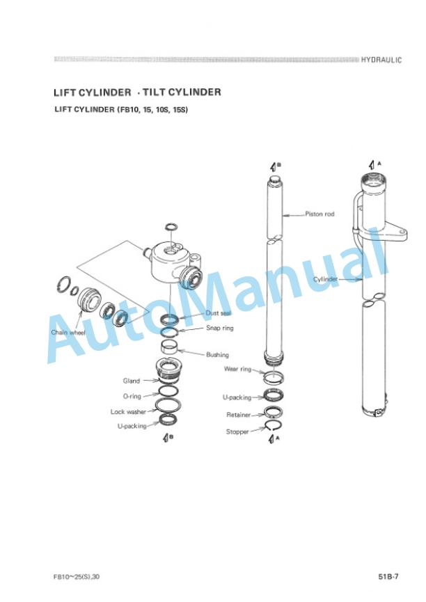 Komatsu FB10-2, FB10S-2, FB15-2, FB15S-2, FB20-1, FB20S-1, FB25-1, FB25S-1, FB30-1 Electric Lift Truck Shop Manual FB10_30-C-BE1-5