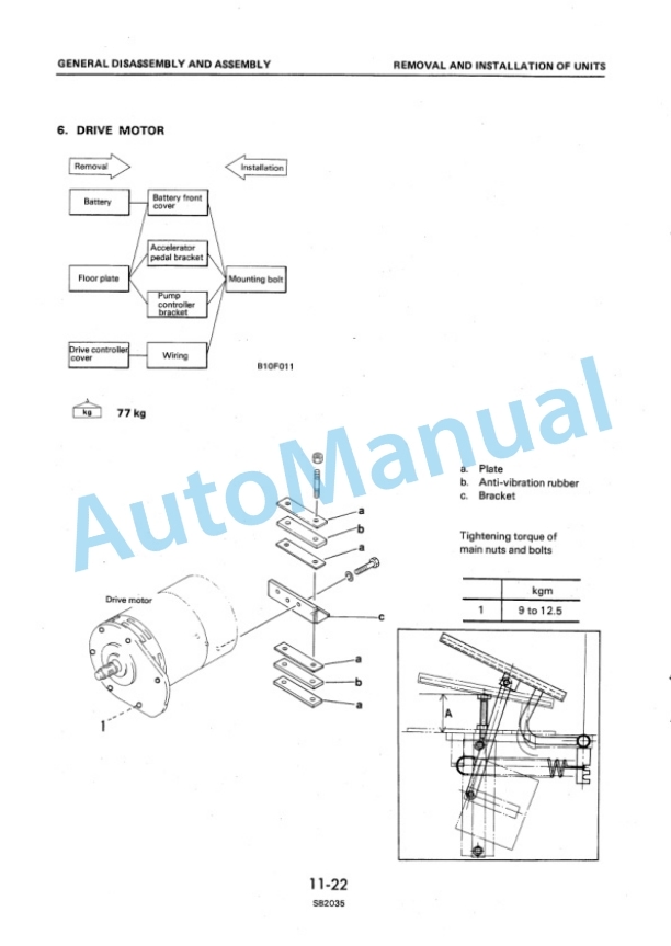 Komatsu FB10-4, FB14-4, FB15-4, FB18-4, FB10S-4, FB14S-4, FB15S-4, FB18S-4 Shop Manual FB10_18.4-BE1-2