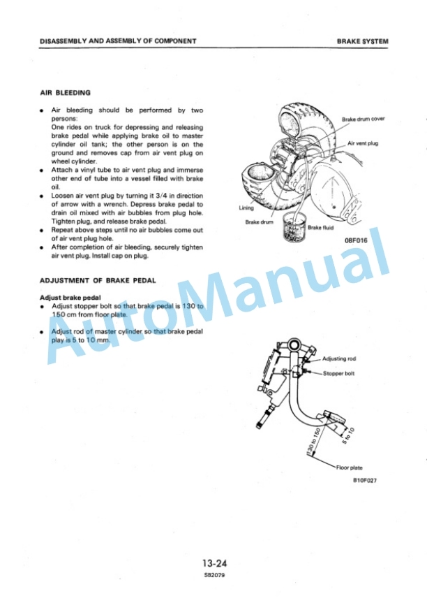 Komatsu FB10-4, FB14-4, FB15-4, FB18-4, FB10S-4, FB14S-4, FB15S-4, FB18S-4 Shop Manual FB10_18.4-BE1-3