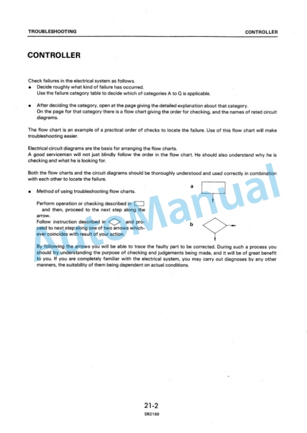 Komatsu FB10-4, FB14-4, FB15-4, FB18-4, FB10S-4, FB14S-4, FB15S-4, FB18S-4 Shop Manual FB10_18.4-BE1-5