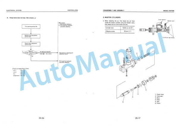 Komatsu FB10-5, FB14-5, FB15-5, FB18-5, FB15H-5, FB18H-5, FB15H1-5, FB18H1-5, FB15SH-5, FB18SH-5 Shop Manual FB10_18.5-BE3-3