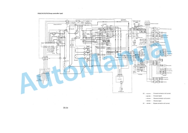 Komatsu FB10-5, FB14-5, FB15-5, FB18-5, FB15H-5, FB18H-5, FB15H1-5, FB18H1-5, FB15SH-5, FB18SH-5 Shop Manual FB10_18.5-BE3-5
