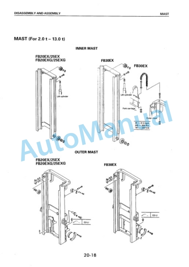 Komatsu FB10EX-7, FB14EX-7, FB15EX-7, FB18EX-7, FB15EXG-7, FB18EXG-7, FB20EX-5, FB25EX-5, FB20EXG-5, FB25EXG Shop Manual BBB05E2-01-4