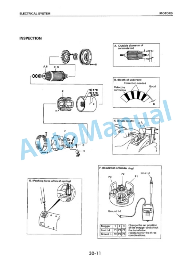 Komatsu FB10EX-7, FB14EX-7, FB15EX-7, FB18EX-7, FB15EXG-7, FB18EXG-7, FB20EX-5, FB25EX-5, FB20EXG-5, FB25EXG Shop Manual BBB05E2-01-5