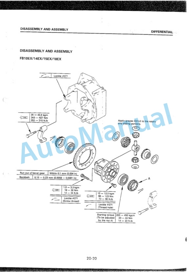 Komatsu FB10EX-7, FB14EX-7, FB15EX-7, FB18EX-7, FB15GT-7, FB18GT-7, FB20EX-5, FB25EX-5, FB20GT-5, FB25GT-5, FB30EX Shop Manual-2