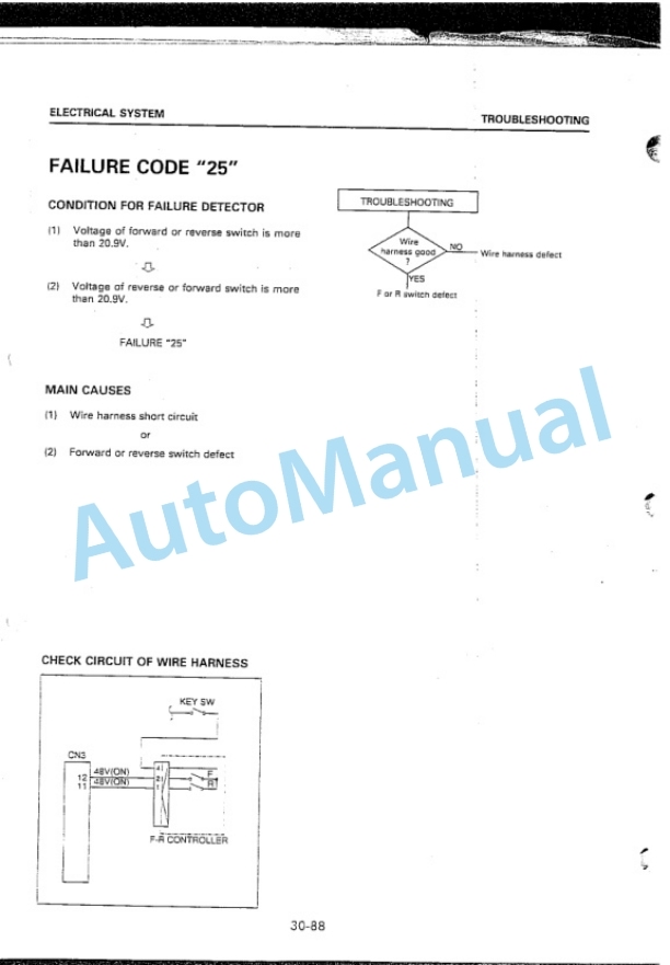 Komatsu FB10EX-7, FB14EX-7, FB15EX-7, FB18EX-7, FB15GT-7, FB18GT-7, FB20EX-5, FB25EX-5, FB20GT-5, FB25GT-5, FB30EX Shop Manual-5