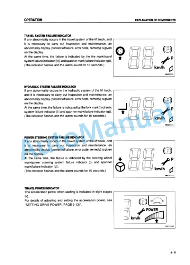Komatsu FB10EX-8, FB10EXF-8, FB14EX-8, FB14EXF-8, FB15EX-8, FB15EXF-8, FB18EX-8, FB18EXF-8, FB15EXG-8, FB15EXGF Operation and Maintenance Manual ABB08E4-01-3