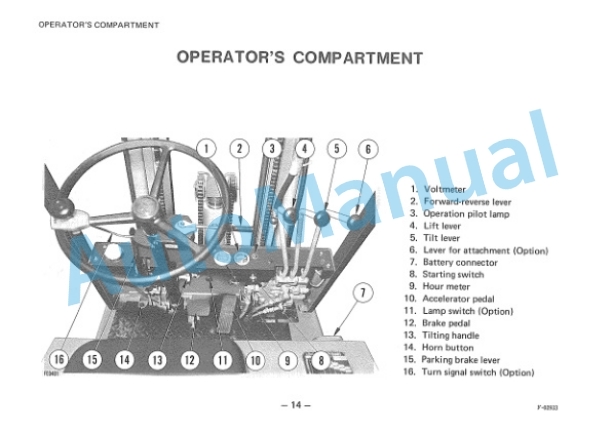 Komatsu FB10M-1, FB13M-1, FB15M-1 Electric Lift Truck Operation and Maintenance Manual FM10M,13M,15M.1-AE1-2