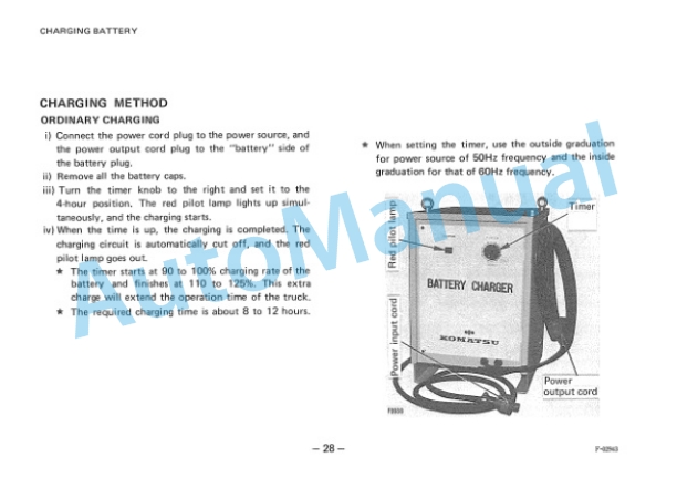 Komatsu FB10M-1, FB13M-1, FB15M-1 Electric Lift Truck Operation and Maintenance Manual FM10M,13M,15M.1-AE1-3