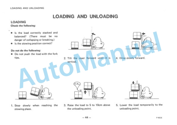 Komatsu FB10M-1, FB13M-1, FB15M-1 Electric Lift Truck Operation and Maintenance Manual FM10M,13M,15M.1-AE1-4