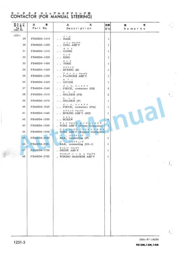 Komatsu FB10M-1, FB13M-1, FB15M-1 Forklift Truck Parts Manual FB10M_15M.1-PNE2-2